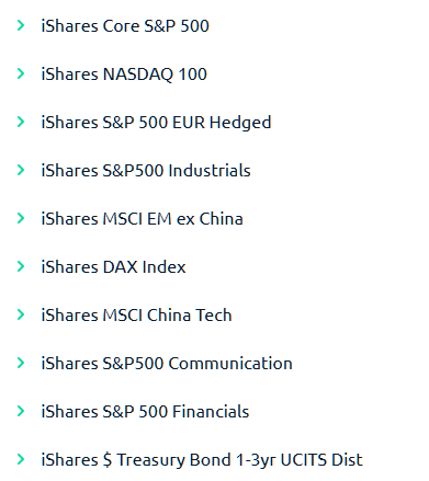 20260702 Indigo portfolio
