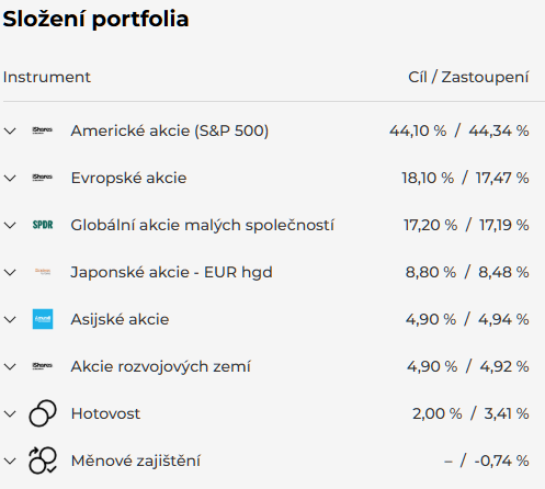 20260702 Portu Portfolio