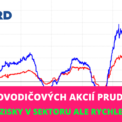 Akcie producentů polovodičů
