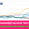 Které akciové trhy jsou nejvýznamnější