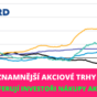 Které akciové trhy jsou nejvýznamnější