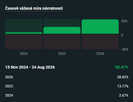 20260825 XTB investiční plány zhodnocení