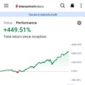 20260828 Finlord portfolio
