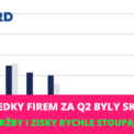 Q2 výsledky zisky firem rychle rostou