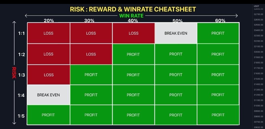 20260918 risk reward XTB