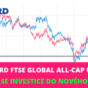 Nový ETF od Vanguard