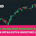 Vanguard ETF v Evropě